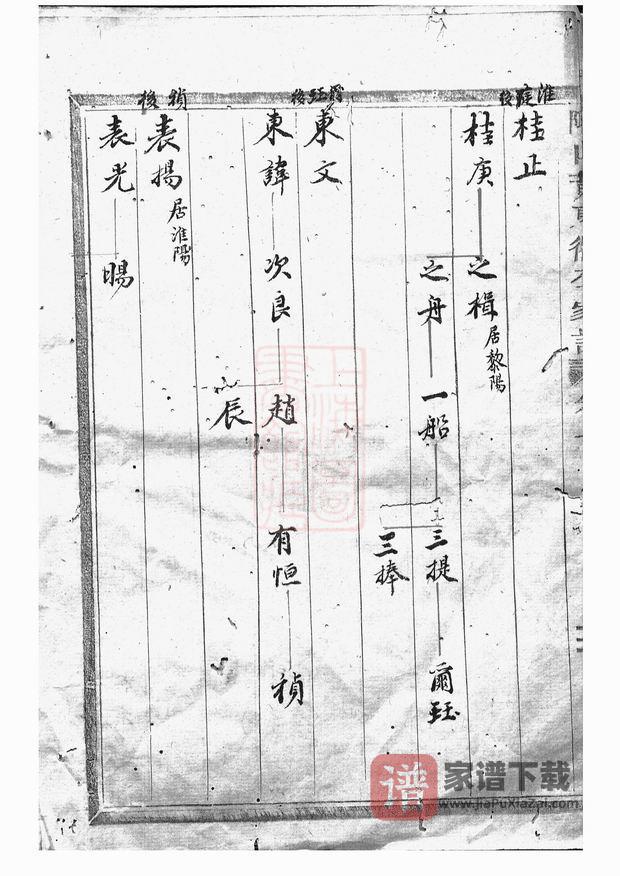 图片[1]-浙江永康陬山黄东衢公家谱PDF高清电子版下载-家谱下载