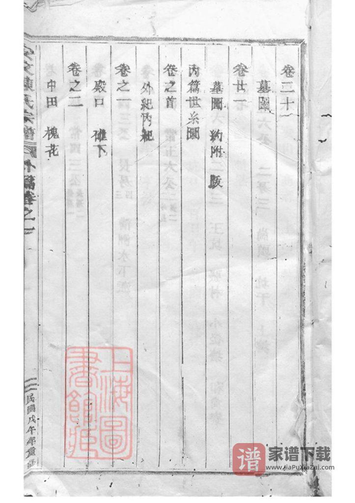 图片[2]-浙江东阳安文陈氏宗谱PDF高清电子版下载-家谱下载