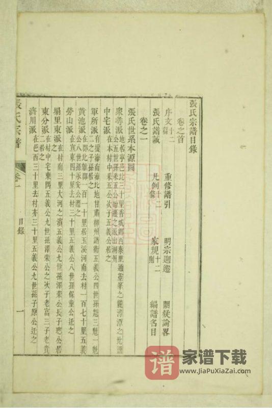 安徽宣城宁国众浔张氏宗谱PDF高清电子版下载-家谱下载