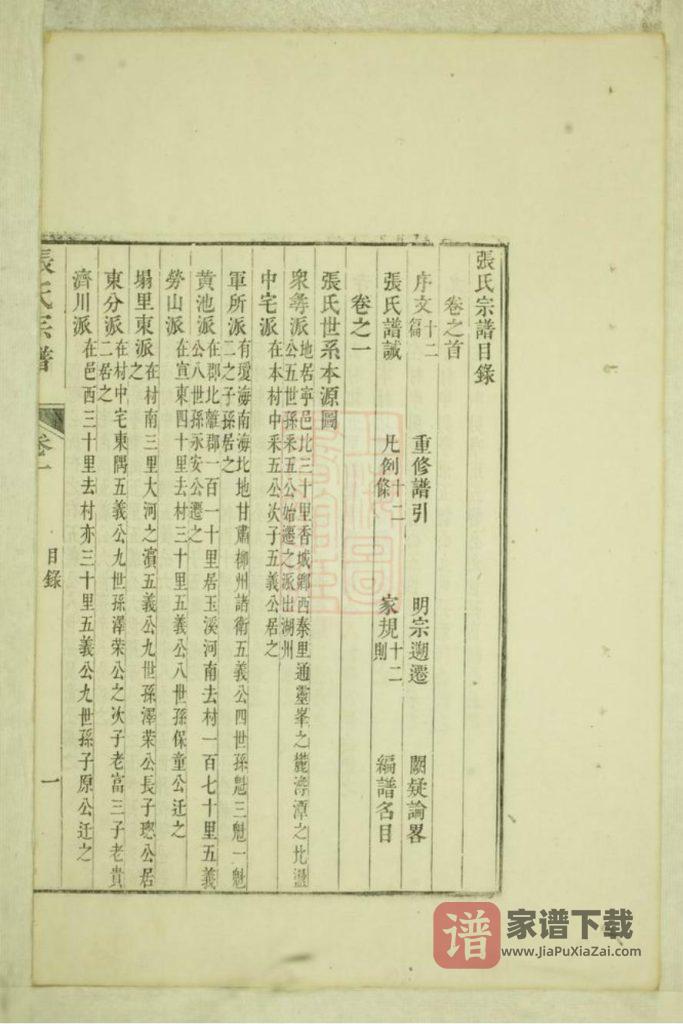 图片[1]-安徽宣城宁国众浔张氏宗谱PDF高清电子版下载-家谱下载