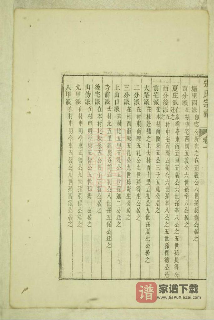 图片[2]-安徽宣城宁国众浔张氏宗谱PDF高清电子版下载-家谱下载