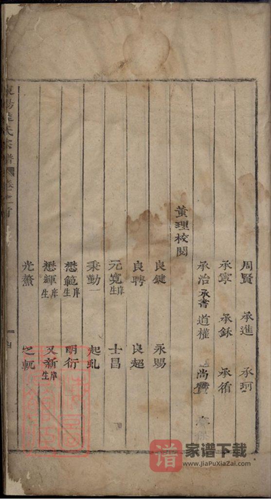 图片[2]-浙江金华东阳陆氏宗谱PDF高清电子版下载-家谱下载
