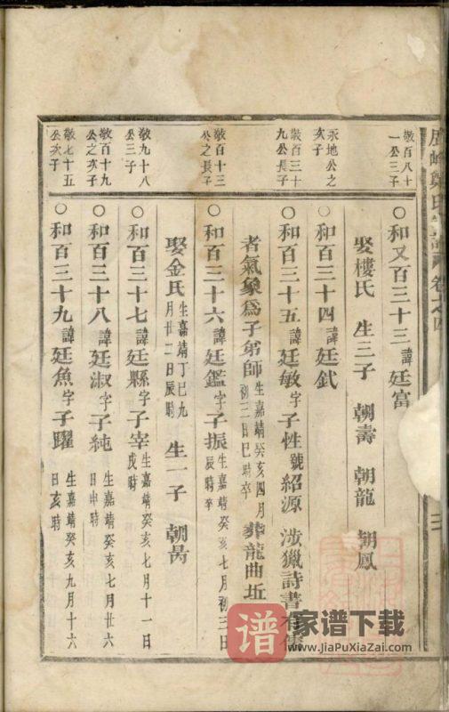 浙江东阳鹿峰郑氏宗谱PDF高清电子版下载-家谱下载