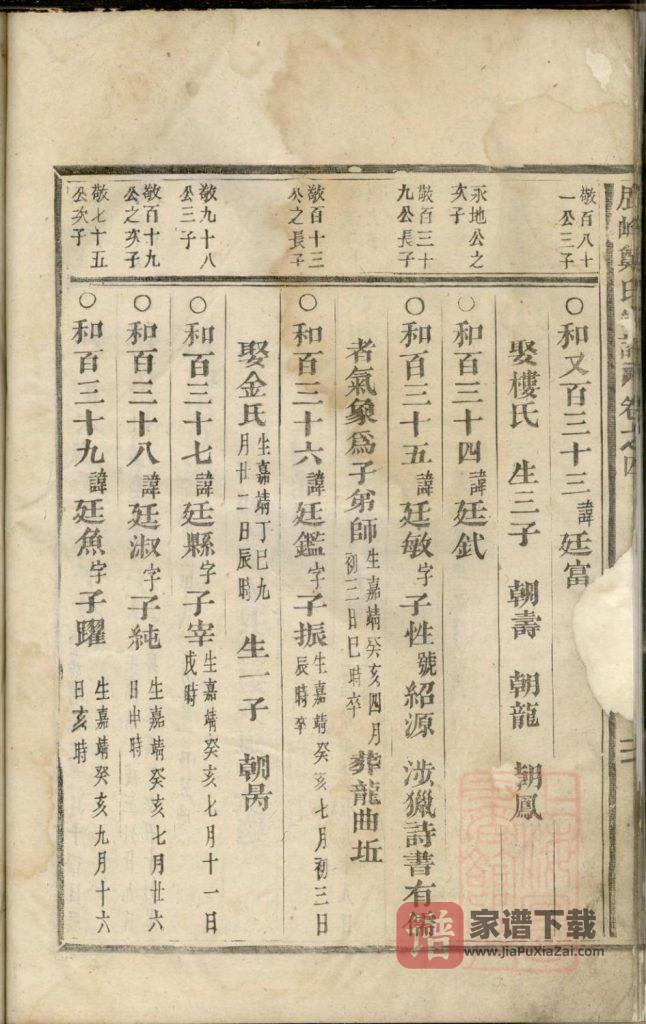 图片[1]-浙江东阳鹿峰郑氏宗谱PDF高清电子版下载-家谱下载