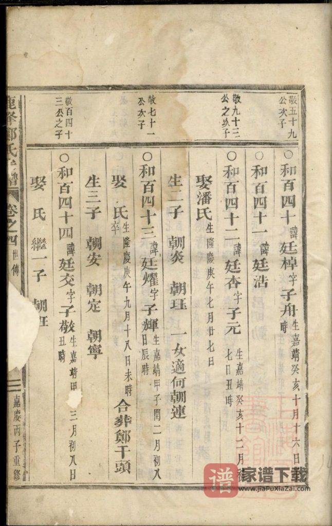 图片[2]-浙江东阳鹿峰郑氏宗谱PDF高清电子版下载-家谱下载