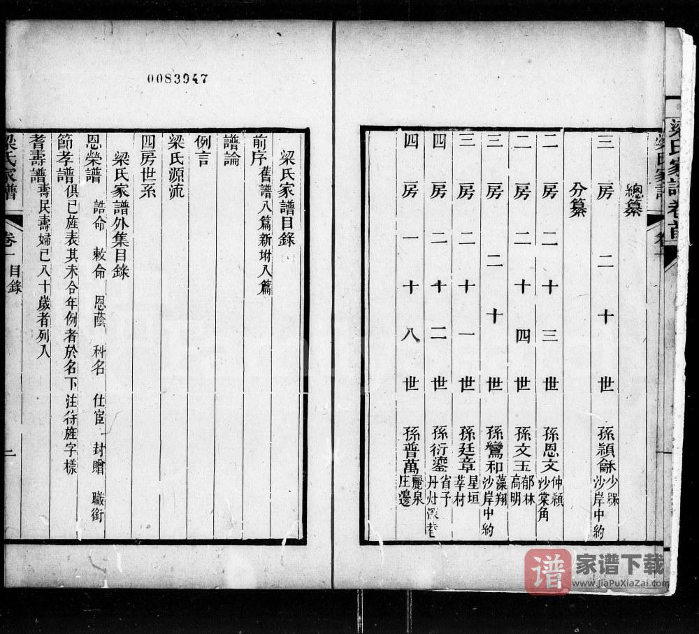 图片[2]-广东佛山南海西樵梁氏家谱PDF高清电子版下载-家谱下载