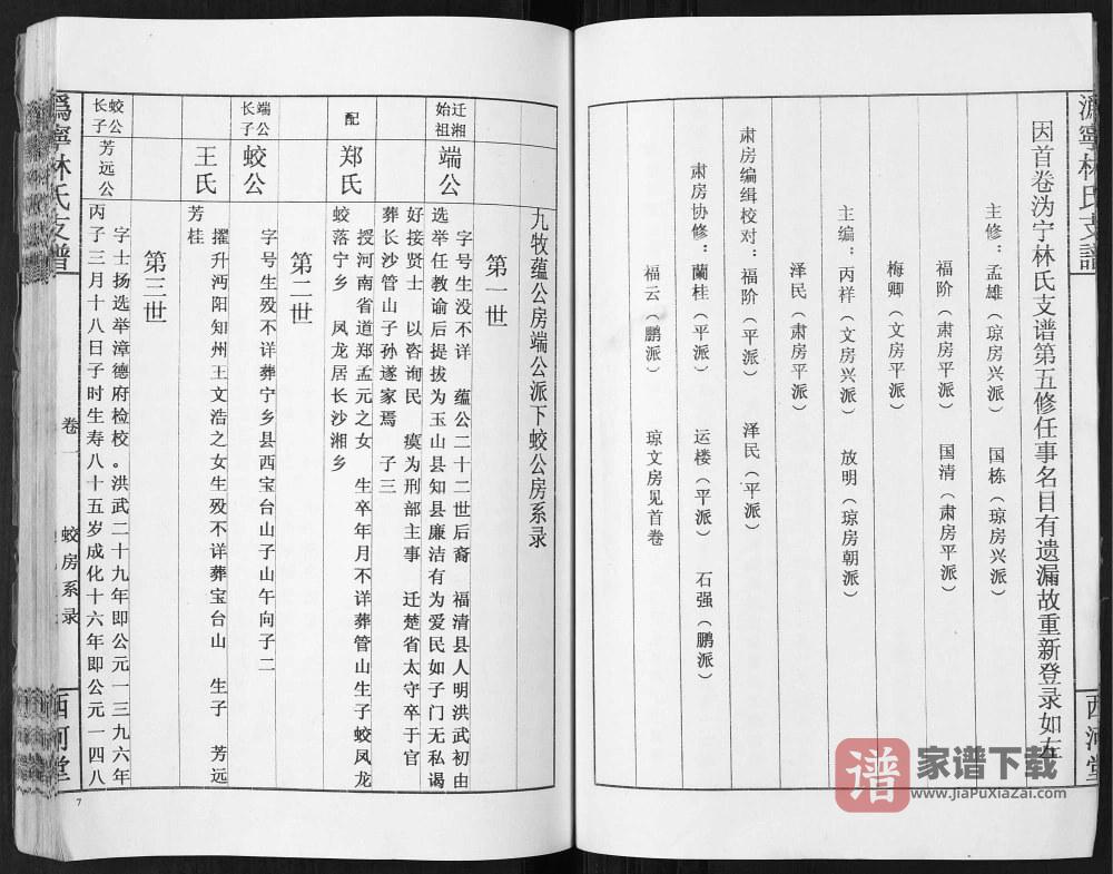 图片[2]-湖南宁乡沩宁林氏支谱绍肃房（西河堂）PDF高清电子版下载-家谱下载