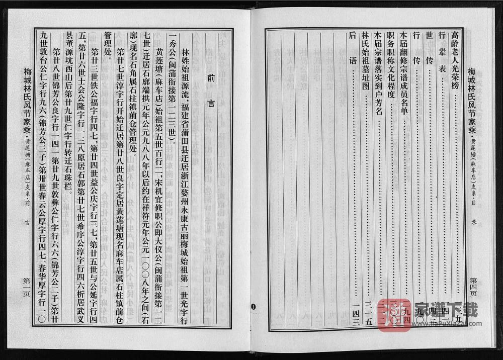 图片[2]-浙江永康麻车店林氏宗谱PDF高清电子版下载-家谱下载