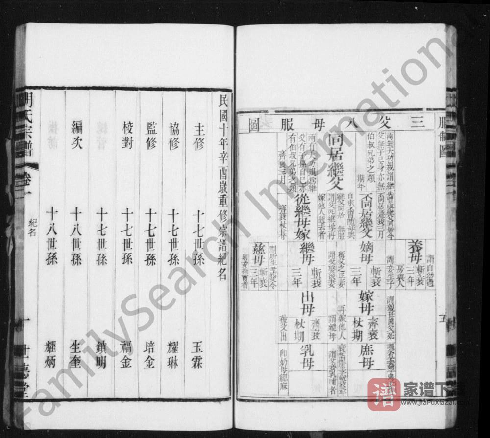 图片[2]-江苏常州东安胡氏宗谱（世德堂）PDF高清电子版下载-家谱下载