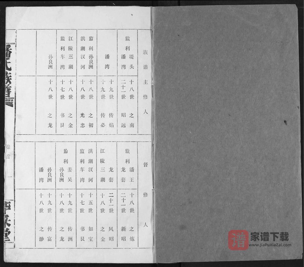 图片[2]-湖北荆州监利县潘氏族谱（毕采堂）PDF高清电子版下载-家谱下载