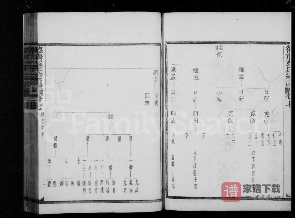 图片[2]-浙江湖州德清蔡氏宗谱PDF高清电子版下载-家谱下载