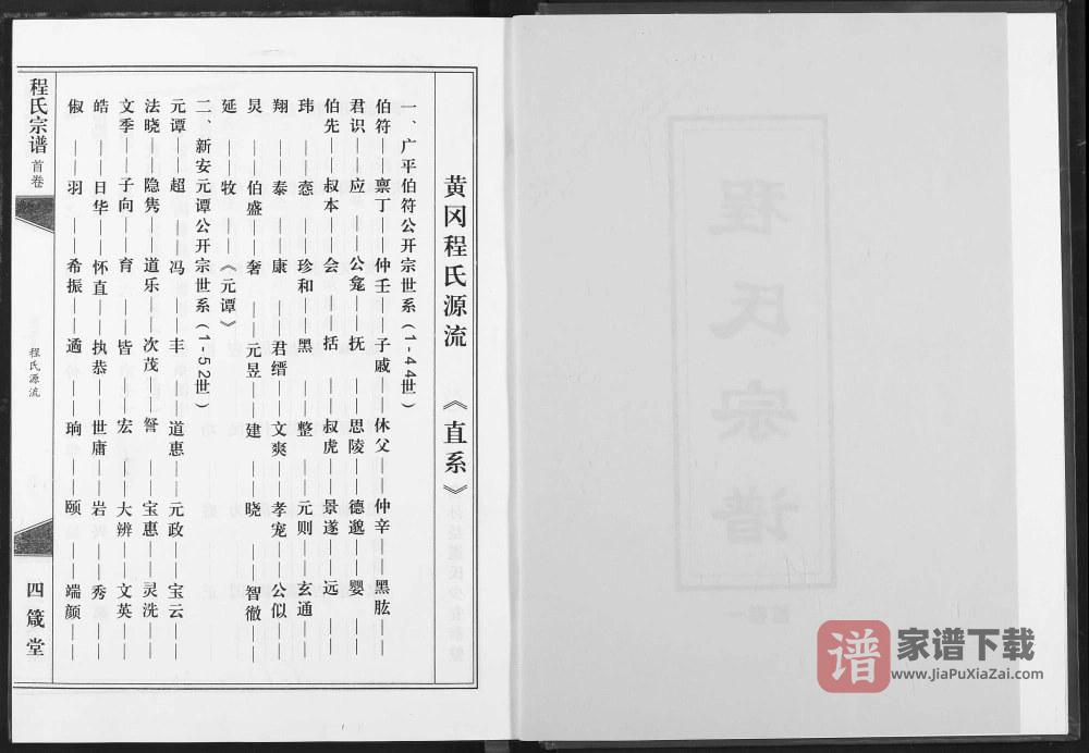 图片[2]-湖北黄冈团风县程氏宗谱（四箴堂）PDF高清电子版下载-家谱下载