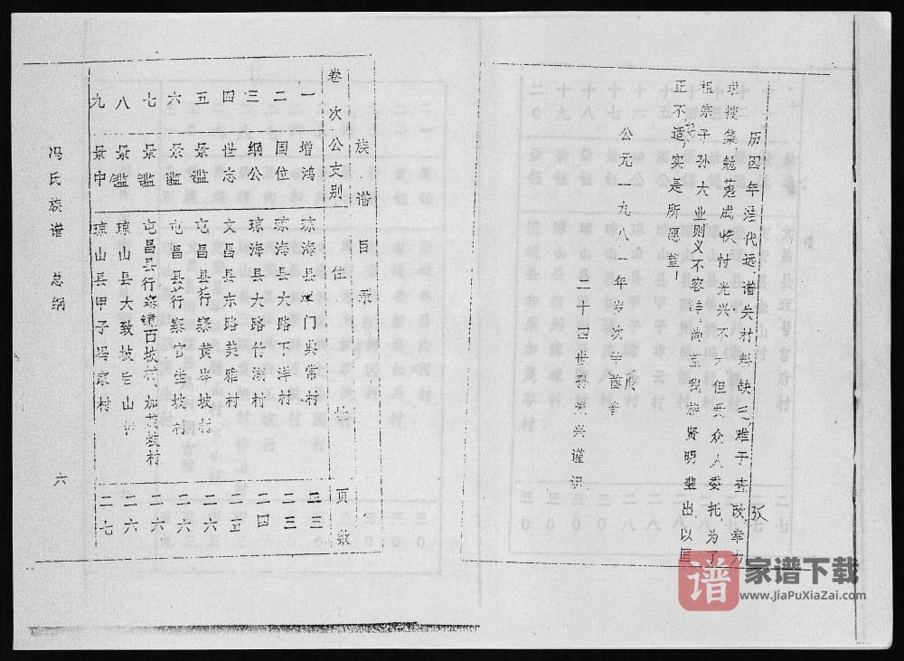 图片[2]-海南冯氏族谱（大树堂）PDF高清电子版下载-家谱下载