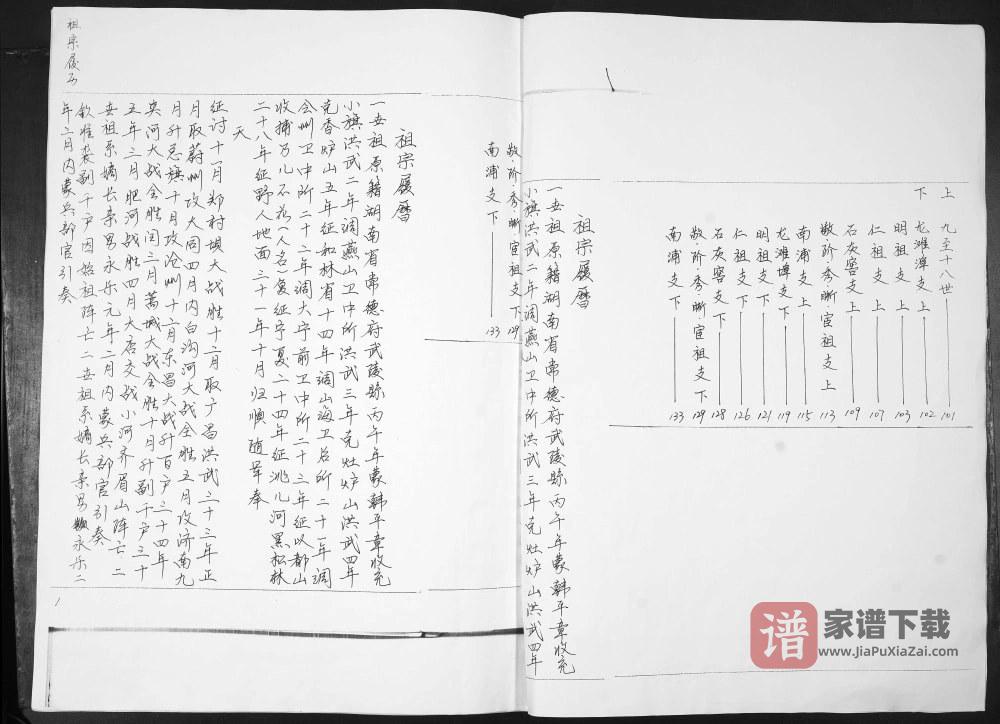 图片[2]-山东青岛即墨冯氏族谱PDF高清电子版下载-家谱下载