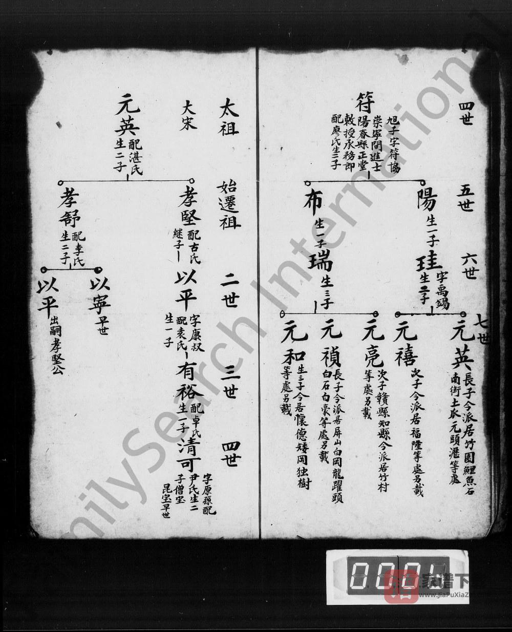 图片[2]-广东东莞邓氏发祥祠世系PDF高清电子版下载-家谱下载