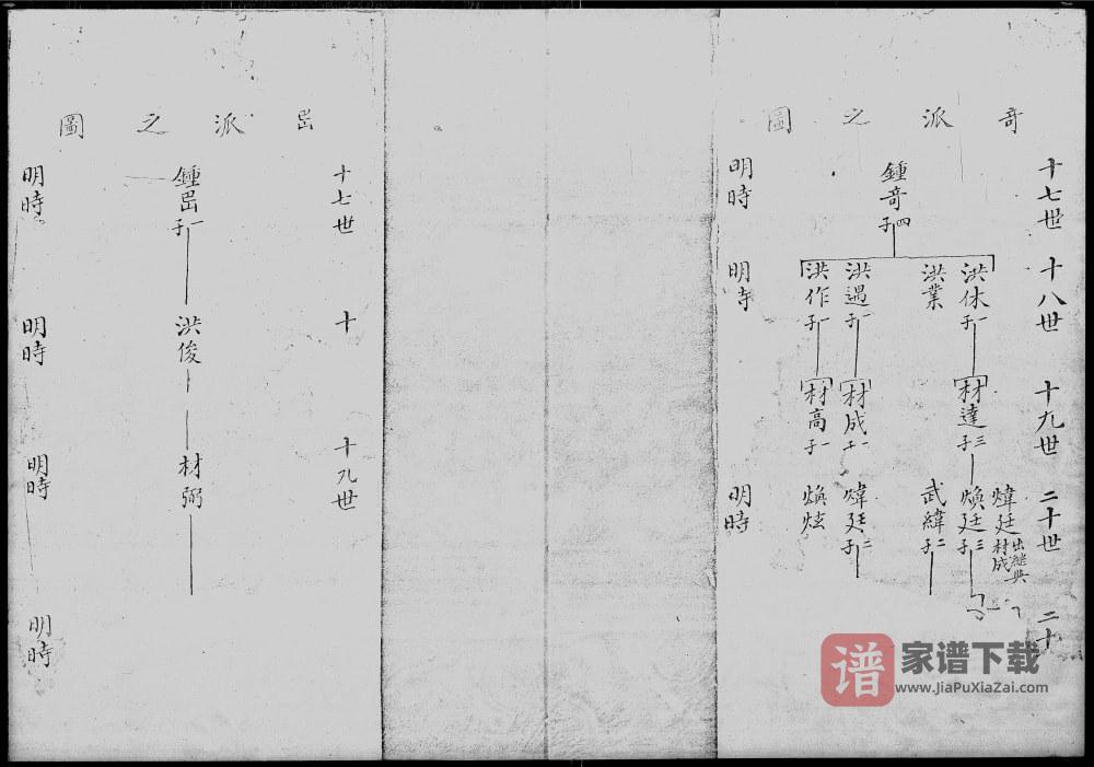 图片[2]-广东深圳宝安区邓氏族谱PDF高清电子版下载-家谱下载