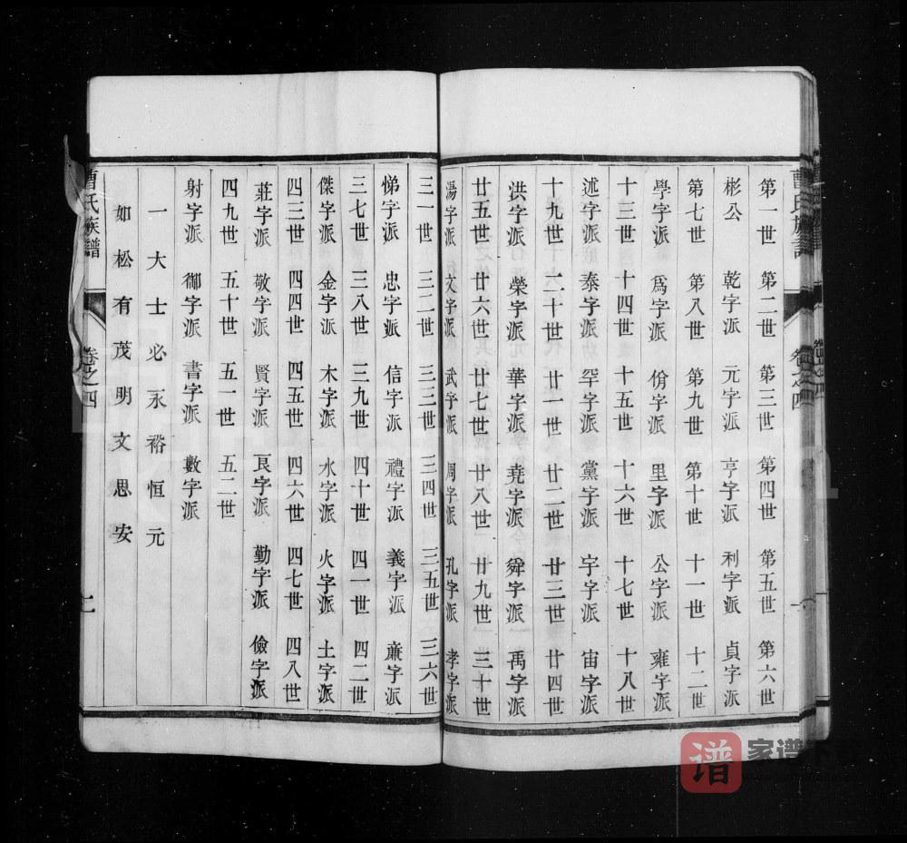 图片[2]-江苏扬州维扬江都曹氏族谱PDF高清电子版下载-家谱下载